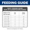 Show in main carousel: Hill's Science Diet Senior Adult 11+ Chicken Recipe Dry Cat Food, 3.5-lb bag slide 9 of 13