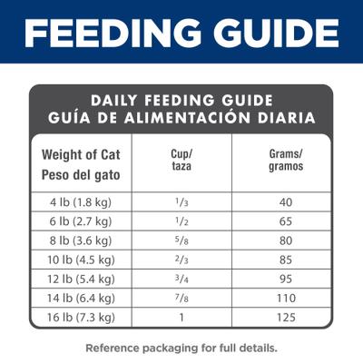 Show full view: Hill's Science Diet Senior Adult 11+ Chicken Recipe Dry Cat Food, 3.5-lb bag slide 9 of 13