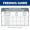 Show in main carousel: Hill's Science Diet Senior Adult 7+ Indoor Chicken Recipe Dry Cat Food, 15.5-lb bag slide 9 of 13