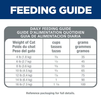 Show full view: Hill's Science Diet Senior Adult 7+ Indoor Chicken Recipe Dry Cat Food, 15.5-lb bag slide 9 of 13