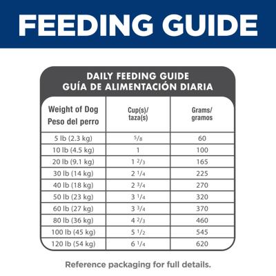 Show full view: Hill's Science Diet Adult Salmon & Brown Rice Recipe Dry Dog Food, 33-lb bag slide 9 of 12