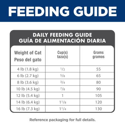 Show full view: Hill's Science Diet Senior Adult 11+ Indoor Age Defying Dry Cat Food, 7-lb bag slide 9 of 13