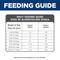 Show in main carousel: Hill's Science Diet Senior Adult 11+ Small Breed & Mini Breed Chicken Meal, Barley & Brown Rice Recipe Dry Dog Food, 15.5-lb bag slide 9 of 13