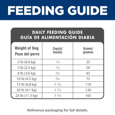 Show full view: Hill's Science Diet Senior Adult 11+ Small Breed & Mini Breed Chicken Meal, Barley & Brown Rice Recipe Dry Dog Food, 15.5-lb bag slide 9 of 13