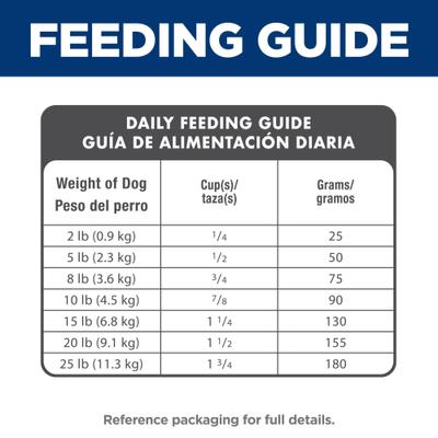 Show full view: Hill's Science Diet Adult Small Breed & Mini Breed Lamb Meal & Rice Recipe Dry Dog Food, 15.5-lb bag slide 9 of 13