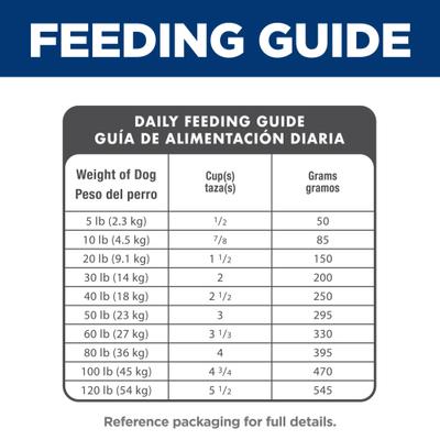 Show full view: Hill's Science Diet Senior Adult 7+ Small Bites Chicken Meal, Barley & Rice Recipe Dry Dog Food, 15-lb bag slide 9 of 13