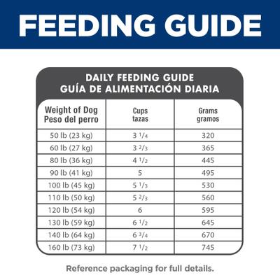 Show full view: Hill's Science Diet Adult Large Breed Lamb Meal & Brown Rice Dry Dog Food, 33-lb bag slide 9 of 14