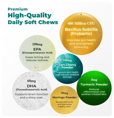 Show full view: PetScy Allergy Itch Relief Plus Bacon Flavored Soft & Chew Supplement for Dogs, 5.4-oz jar, 60 count slide 5 of 7