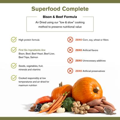 Show full view: Badlands Ranch Superfood Complete Beef & Bison Grain-Free Air-Dried Dog Food, 24-oz bag slide 6 of 8
