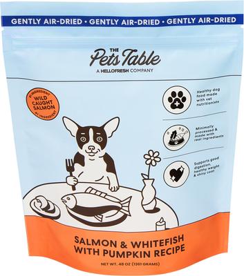 Show full view: The Pets Table Beef & Berries + Chicken & Sweet Potato + Salmon & Whitefish with Pumpkin Grain-Free Air-Dried Dog Food, 48-oz bag, pack of 3 slide 8 of 9