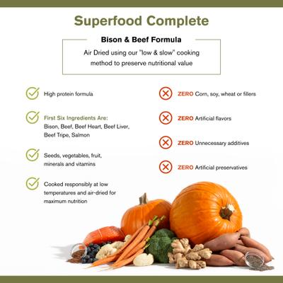 Show full view: Badlands Ranch Superfood Complete Beef & Bison Grain-Free Air-Dried Dog Food, 64-oz bag slide 6 of 8