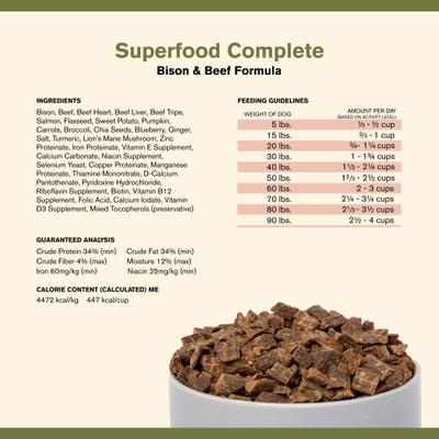 Show full view: Badlands Ranch Superfood Complete Beef & Bison Grain-Free Air-Dried Dog Food, 24-oz bag slide 5 of 8