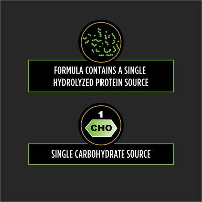 Show full view: Purina Pro Plan Veterinary Diets HA Hydrolyzed Chicken Flavor Dry Dog Food, 25-lb bag slide 5 of 12