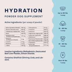 Good Trouble Hydration Powder + Electrolyes Powder Supplement for Dogs, 3.7-oz tub slide 2 of 5