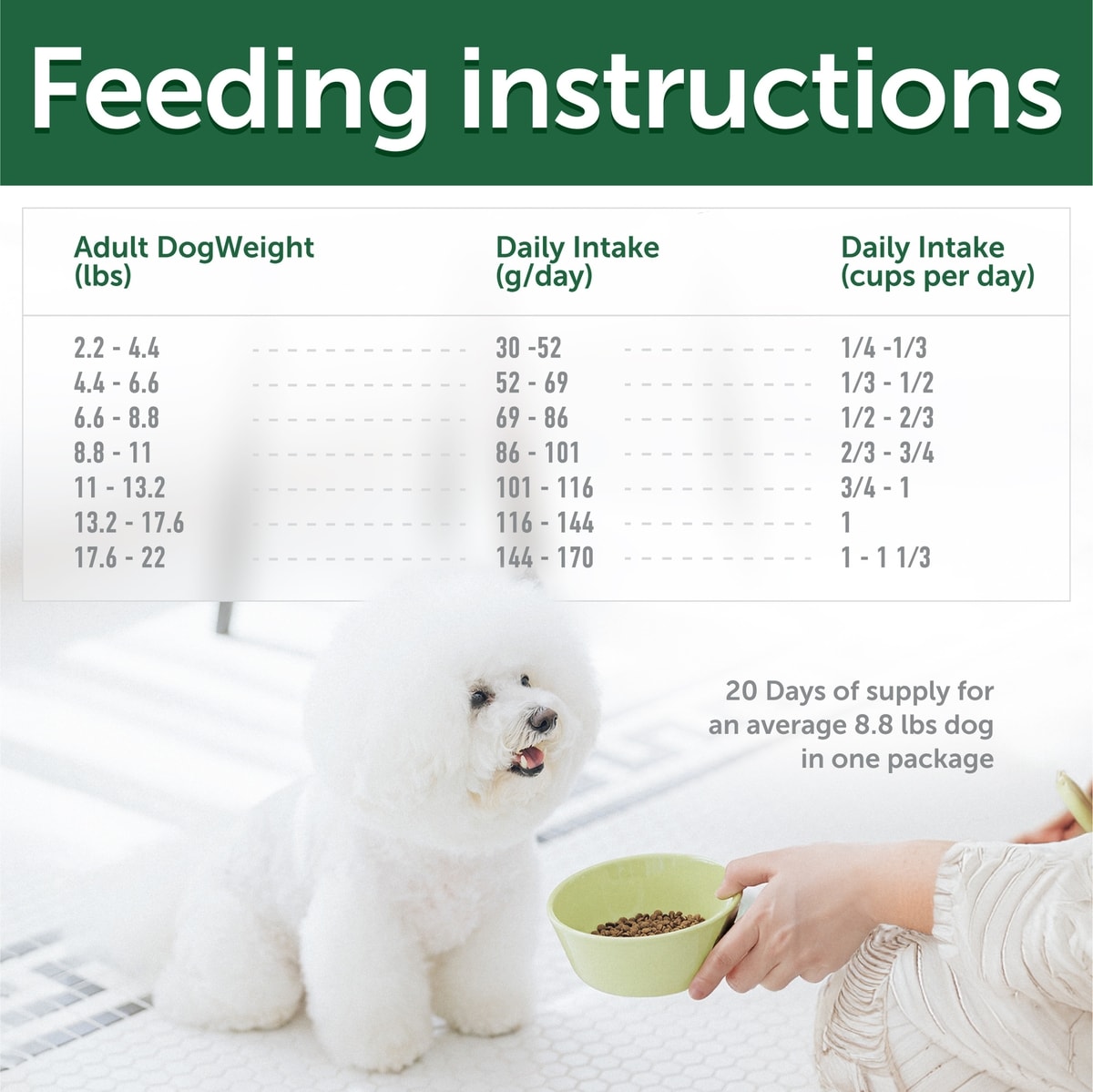NATURE'S PROTECTION Superior Care White Coat Small Breed White