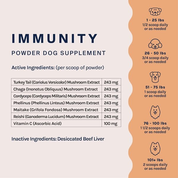 Good Trouble Immunity Boost Mushroom Powder Supplement for Dogs, 1.9-oz tub