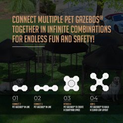 Win World Pet Gazebo Dog & Cat Kennel, Black, 5-ft slide 2 of 9