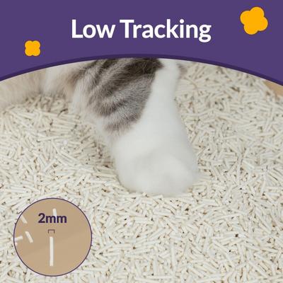Show full view: Happy & Polly Natural Tofu Clumping Cat Litter, 5.5-lb bag, 4 count slide 5 of 11