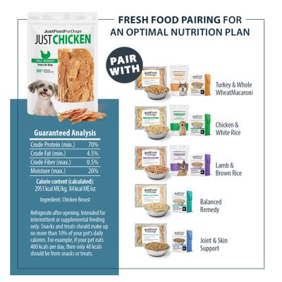 Show full view: JustFoodForDogs Chicken Breast Dehydrated Dog Treats, 2.5-oz, pack of 4 slide 7 of 8