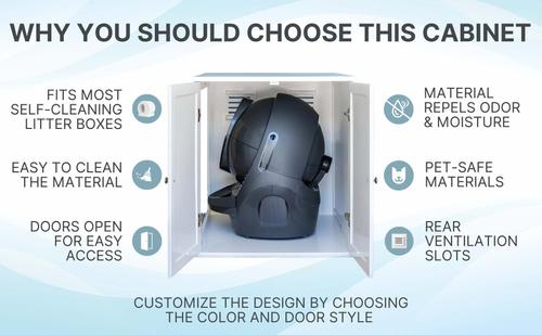 Show full view: The Refined Feline Self Cleaning Litter Box Cabinet, Espresso slide 6 of 10