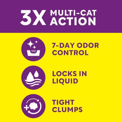 Show full view: Scoop Away Clump & Lock Fresh Spring Air Scented Cat Litter, 14-lb box slide 7 of 11