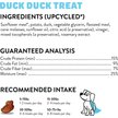 Shameless Pets Duck Duck Treat Duck Flavor Grain-Free Soft & Chewy Dog Treats