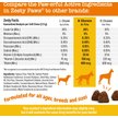 Show in main carousel: Zesty Paws Skin & Coat Bites Salmon Flavored Soft Chews Salmon Oil Supplement for Dogs, 90 count slide 5 of 10