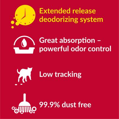 Show full view: Tidy Cats 24/7 Performance Scented Non-Clumping Cat Litter, 10-lb bag slide 5 of 12