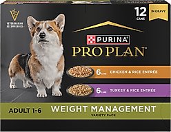 Purina Pro Plan Weight Control Variety Pack Adult High Protein Chicken, Rice & Turkey Canned Dog Food, 13-oz can, case of 12