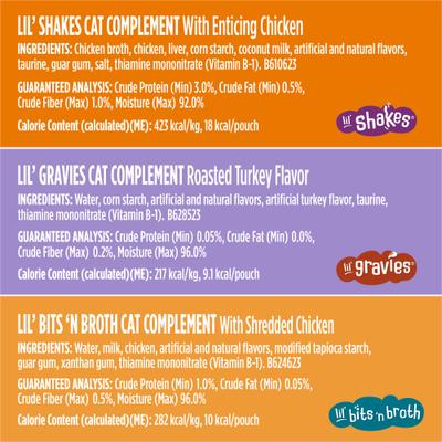 Show full view: Friskies Poultry Favorites Variety Pack Lickable Gravy Cat Food Complement, case of 8 slide 7 of 12