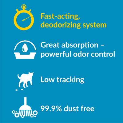 Show full view: Tidy Cats Instant Action Non-Clumping Clay Cat Litter, 10-lb bag slide 5 of 13