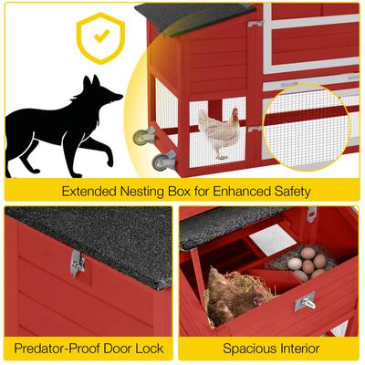 Show full view: Aivituvin AIR72-R Chicken Hutch, 80.7-L slide 4 of 8