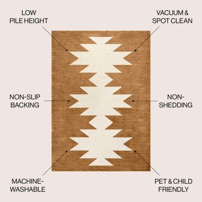 Show full view: JONATHAN Y Chayton Minimalist Geometric Machine-Washable Runner Dog & Cat Rug, Terracotta/Cream, 5 x 8-ft slide 3 of 9