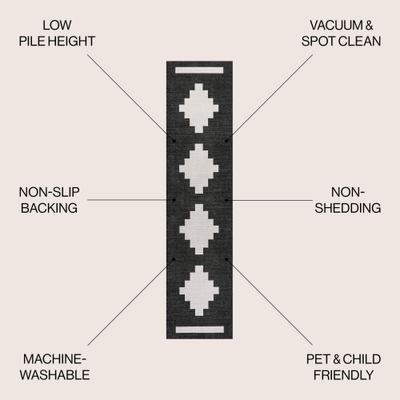 Show full view: JONATHAN Y Adriel Geometric Medallion Machine-Washable Dog & Cat Area Rug, Black/Cream, 2 x 8-ft slide 2 of 9