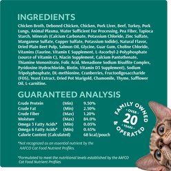 Optimeal Indoor Health Chicken & Turkey Recipe Grain-Free Tender Morsels in Gravy Adult Cat Food, 3-oz pouch, case of 12 slide 2 of 6