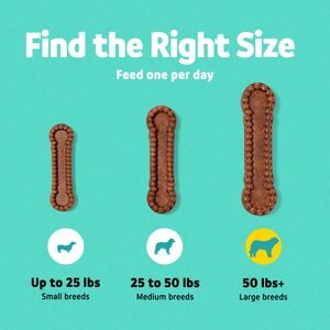 Vibeful Large Daily Dental Chew Treats for Dogs, Chicken Flavor, 30 count
