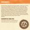 Show in main carousel: Merrick Lil' Plates Petite Pates Premium Grain-Free Turkey Dinner Wet Dog Food, 3-oz can, case of 3 slide 7 of 12
