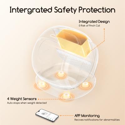 Show full view: Meowant Smart WiFi Enabled Automatic Self-Cleaning Cat Litter Box, White slide 5 of 11