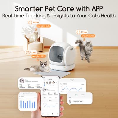 Show full view: Meowant Smart WiFi Enabled Automatic Self-Cleaning Cat Litter Box, White slide 4 of 11
