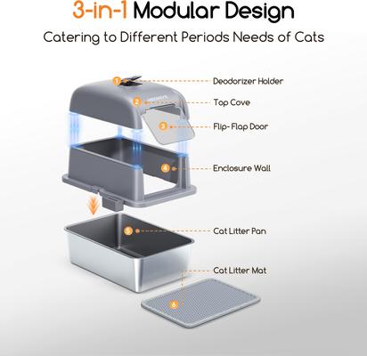 Show full view: Meowant LB02 Stainless Steel Covered Cat Litter Box slide 5 of 10