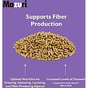 Mazuri Alpaca Performance Alpaca Food, 40-lb bag