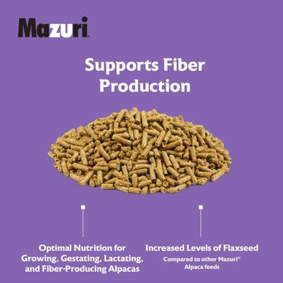 Show full view: Mazuri Alpaca Performance Alpaca Food, 40-lb bag slide 7 of 10