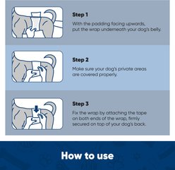 American Kennel Club Disposable Male Dog Wraps with Wetness Indicator, 50 count, Small slide 2 of 8