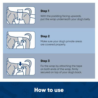 Show full view: American Kennel Club Disposable Male Dog Wraps with Wetness Indicator, 50 count, Small slide 9 of 10