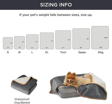 Show full view: Bedsure Waterproof Sherpa Fleece Reversible Furniture Protector Dog & Cat Throw Blanket, Grey, Queen slide 6 of 8