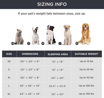 Show full view: Bedsure Calming Fluffy Plush Faux Fur Orthopedic Anti-Slip Donut Dog & Cat Bed, Black, Large slide 6 of 9