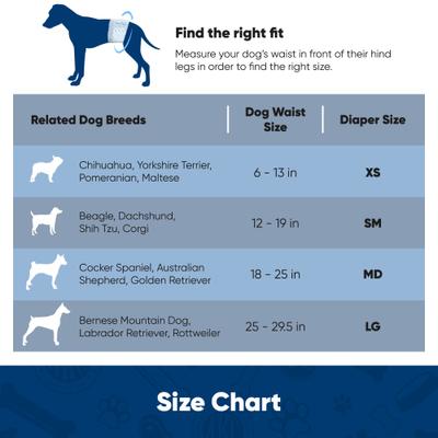 Show full view: American Kennel Club Disposable Male Dog Wraps with Wetness Indicator, 50 count, Small slide 8 of 10