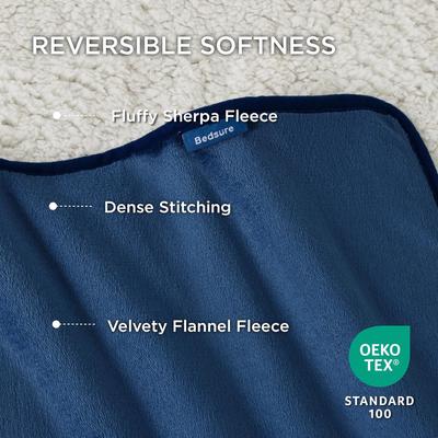 Show full view: Bedsure Waterproof Sherpa Fleece Reversible Furniture Protector Dog & Cat Throw Blanket, Blue, Queen slide 3 of 8