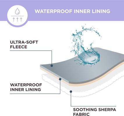 Show full view: Lesure Waterproof Calming Double-Sided Jacquard Shag & Soft Sherpa Fleece Furniture Protector Dog & Cat Blanket, Brown, Medium slide 3 of 8