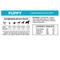 Show in main carousel: The Granville Island Pet Treatery Indomitable Patagonia Grain-Free Puppy Crunchy Dog Treats, 16.2-oz box slide 9 of 9